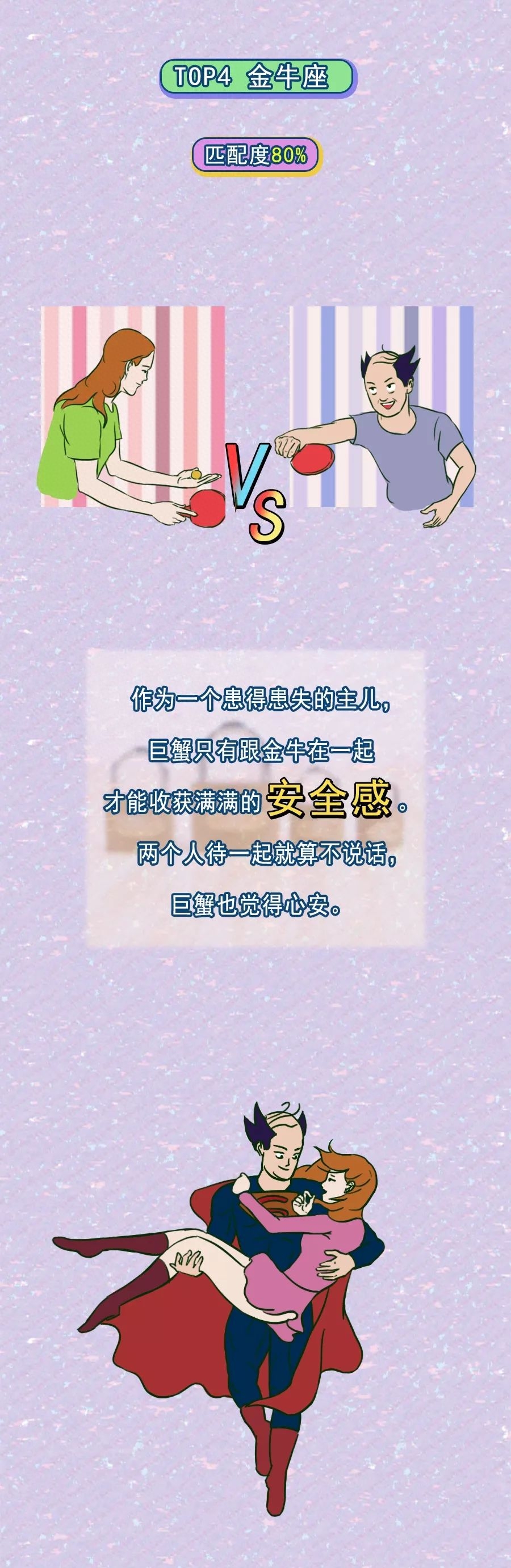 巨蟹座和什么座最配