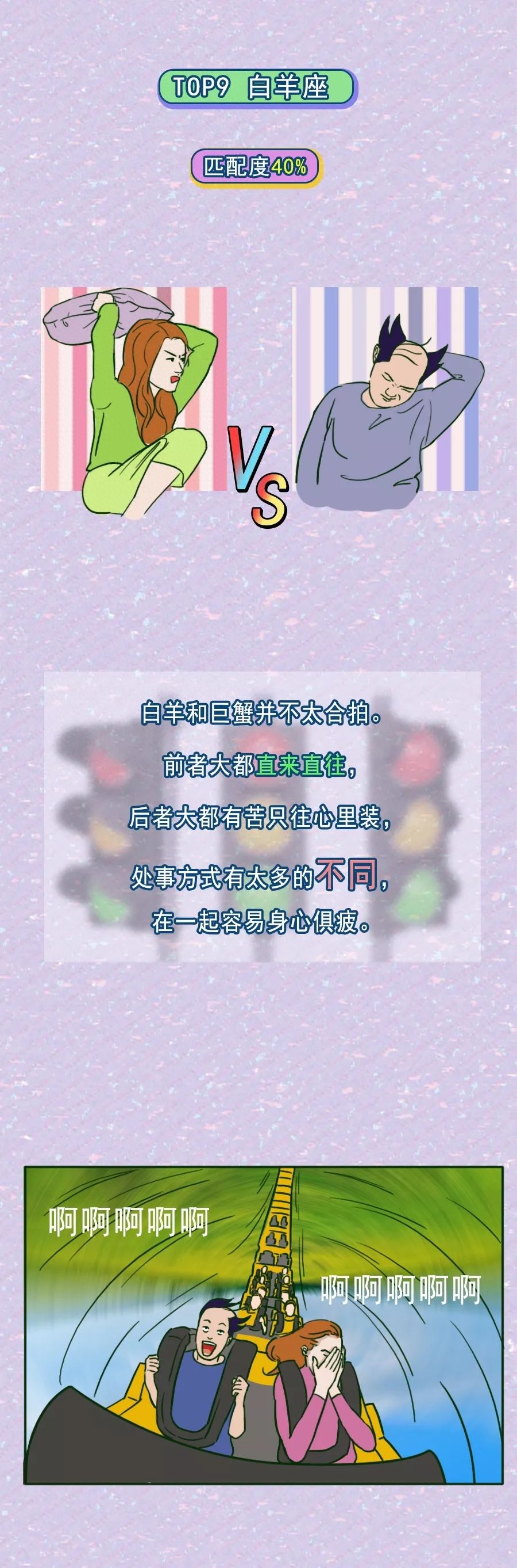巨蟹座和什么座最配