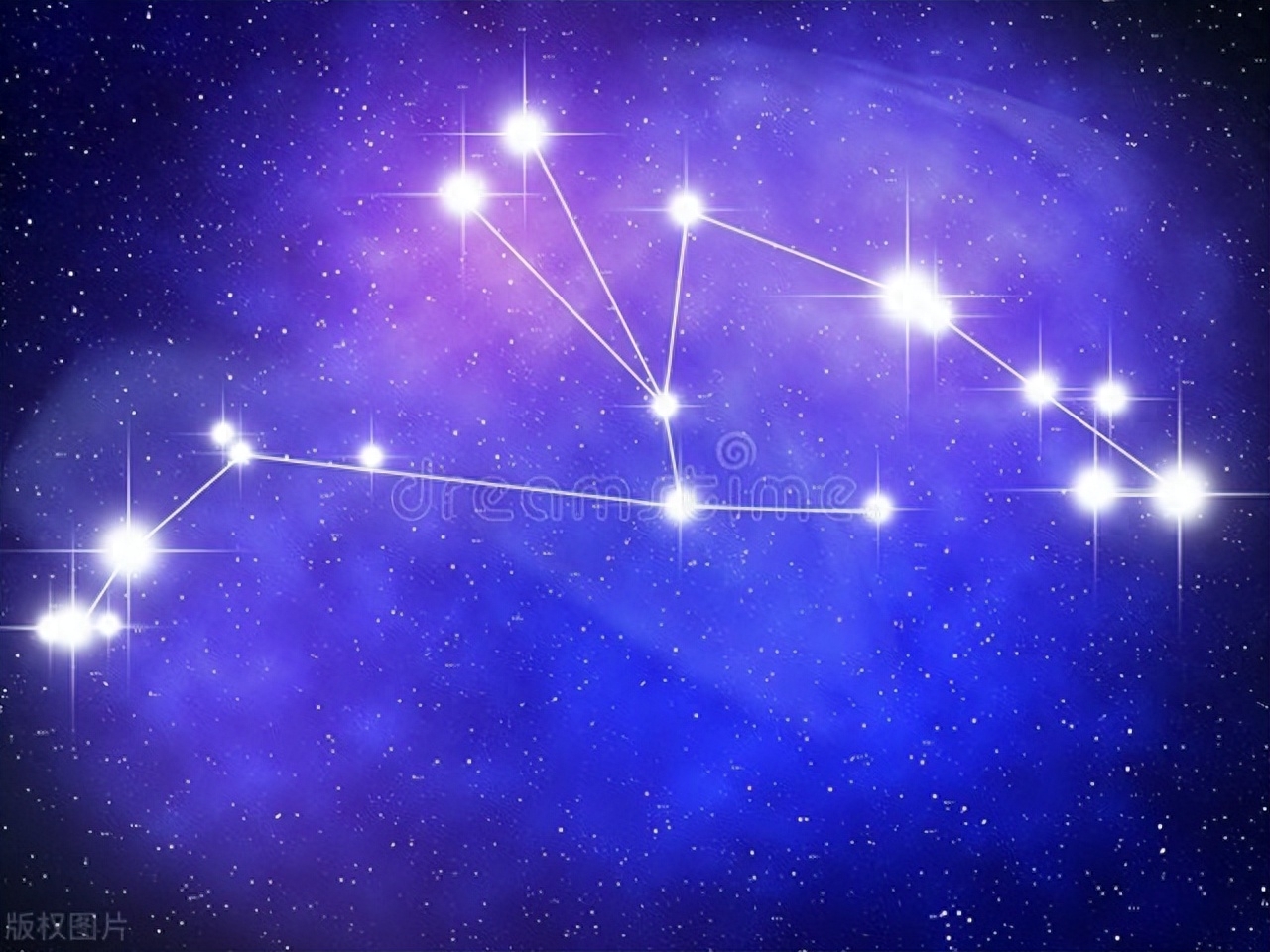 越长越漂亮的6大星座