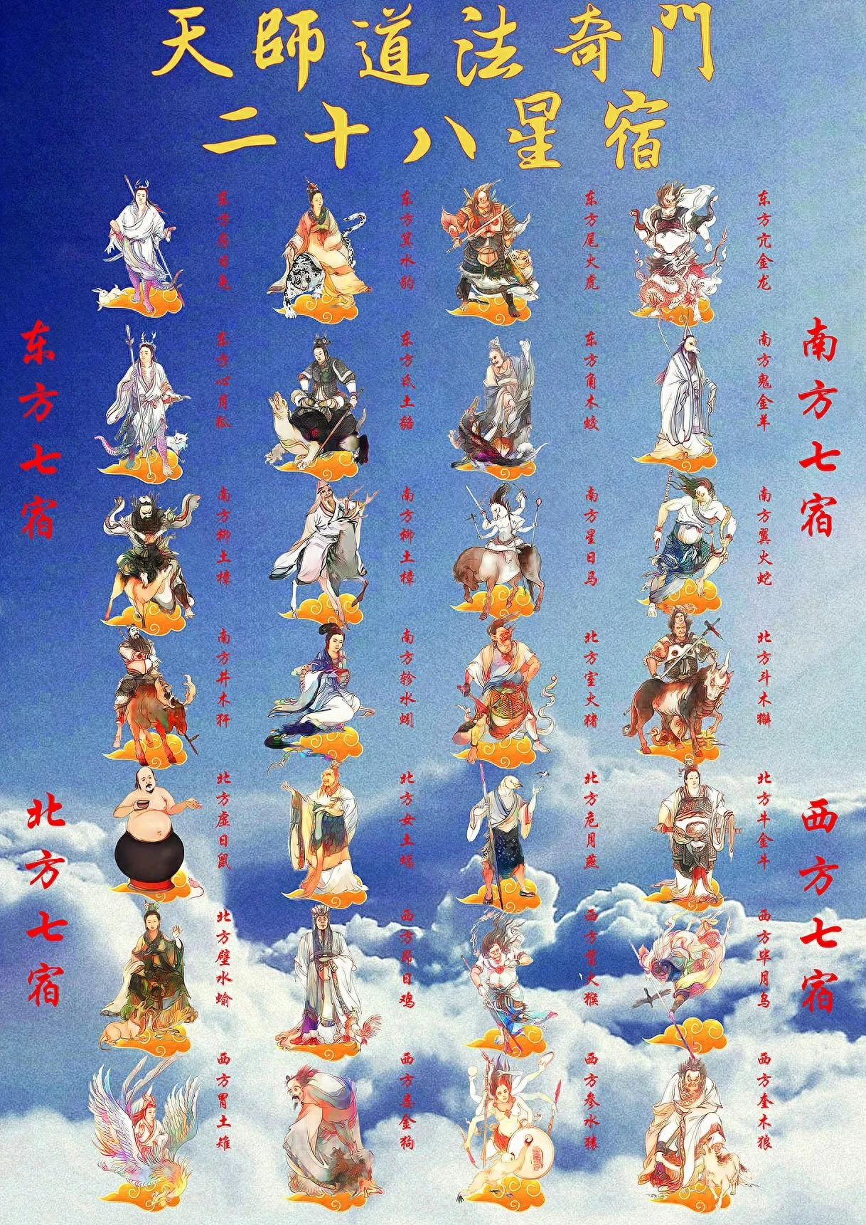 中国神话人物――二十八星宿速查表