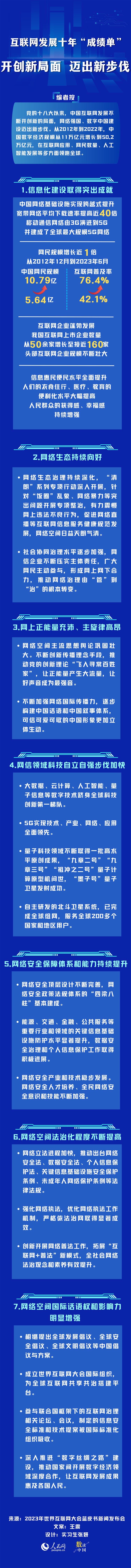 数读中国 | 互联网发展十年“成绩单”：开创新局面 迈出新步伐