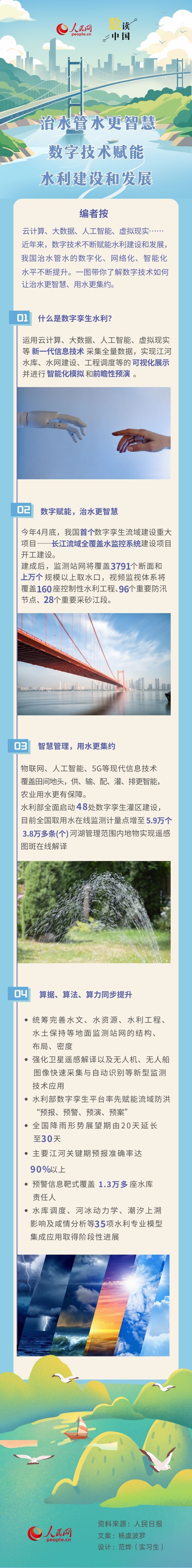 数读中国 