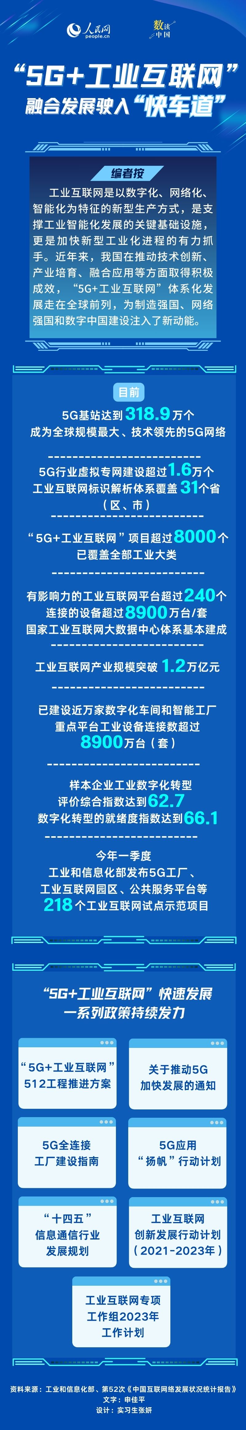 数读中国 
