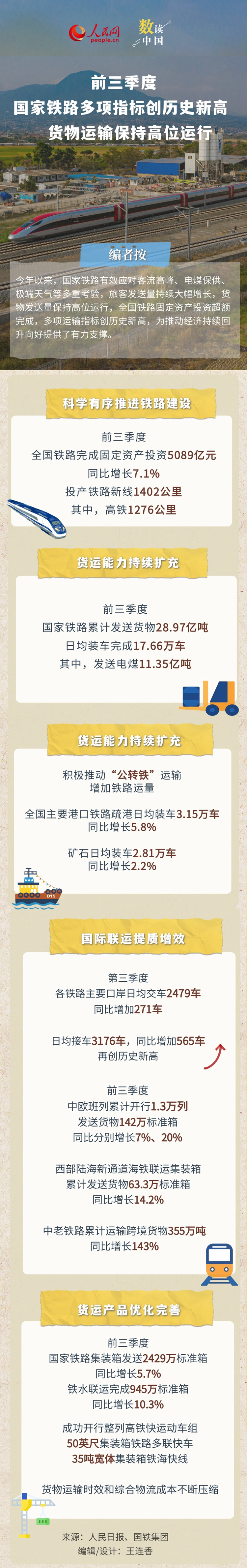 数读中国 