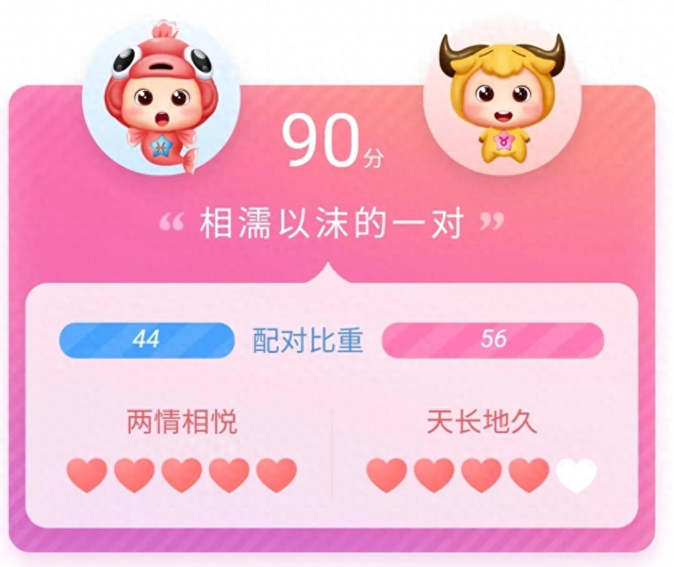 双鱼男和什么星座最配