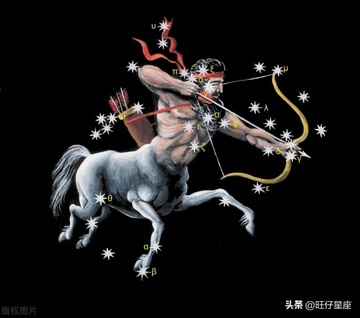 和巨蟹是天生死对头的4个星座