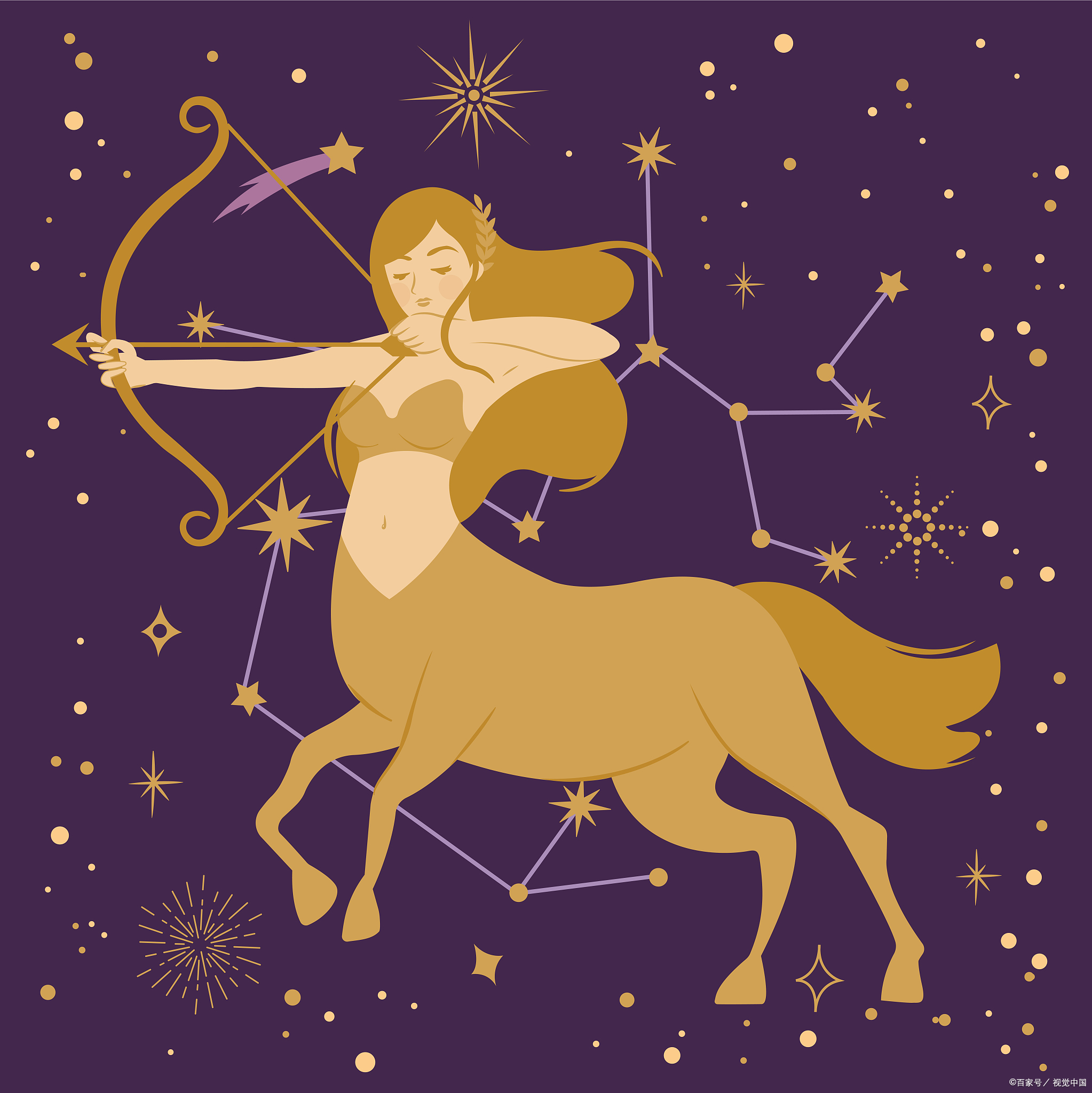 惊天大揭秘！12星座隐藏的神秘能力