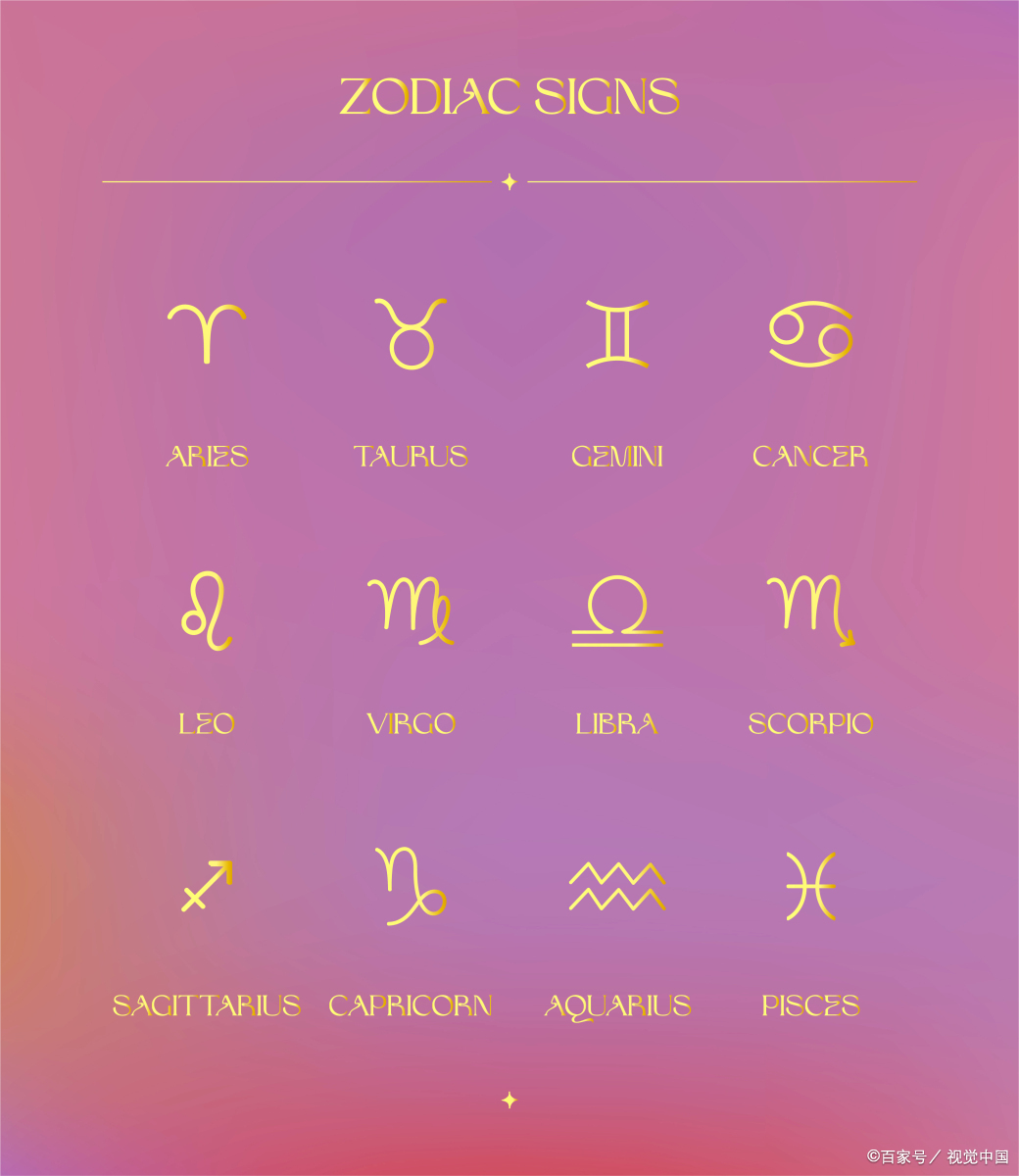 惊天大揭秘！12星座隐藏的神秘能力
