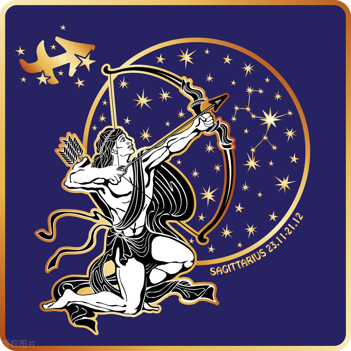 星座解读十二星座的性格与特点