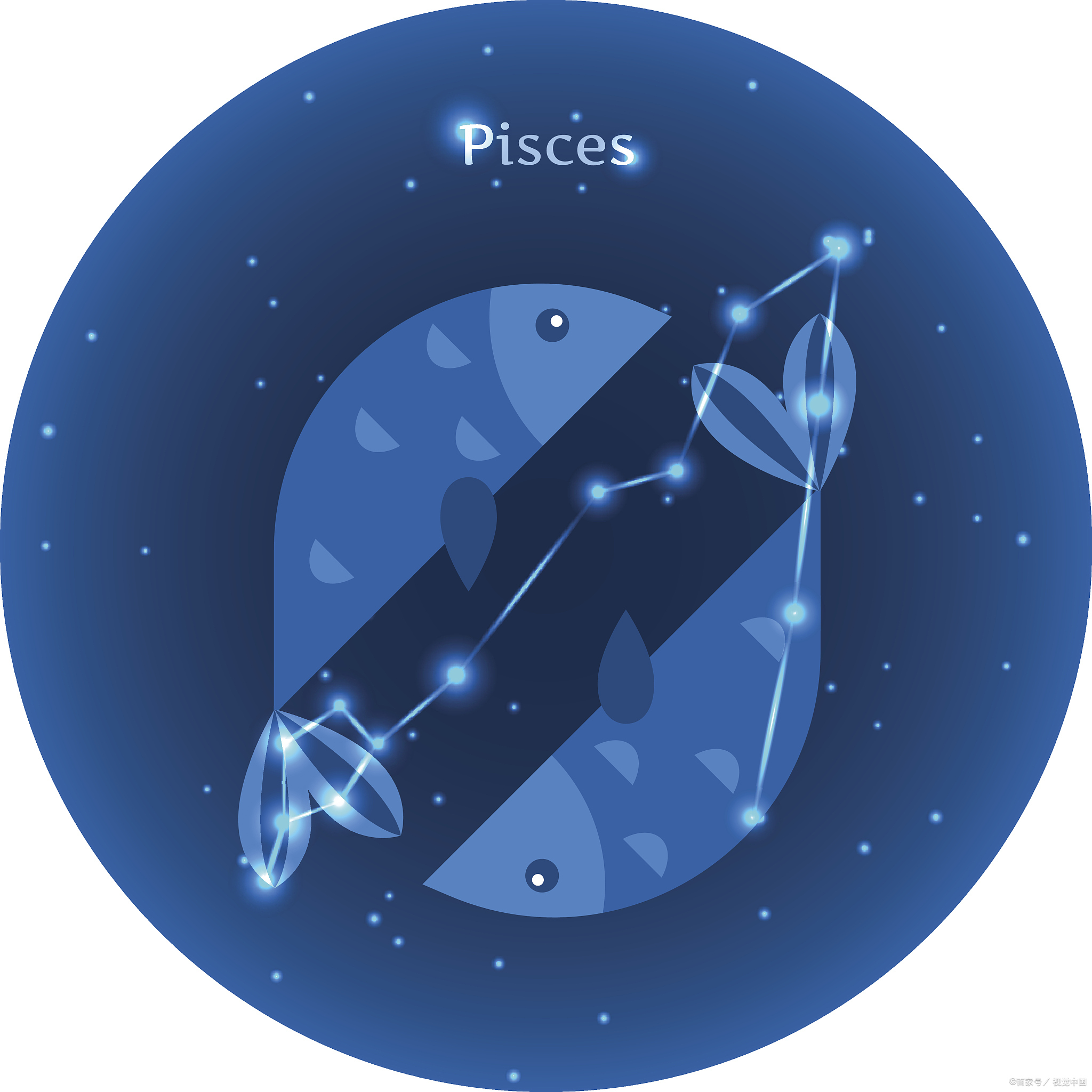惊天大揭秘！12星座隐藏的神秘能力