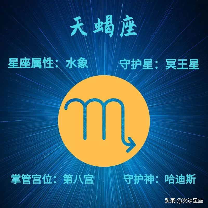 十二星座超能力之天蝎座