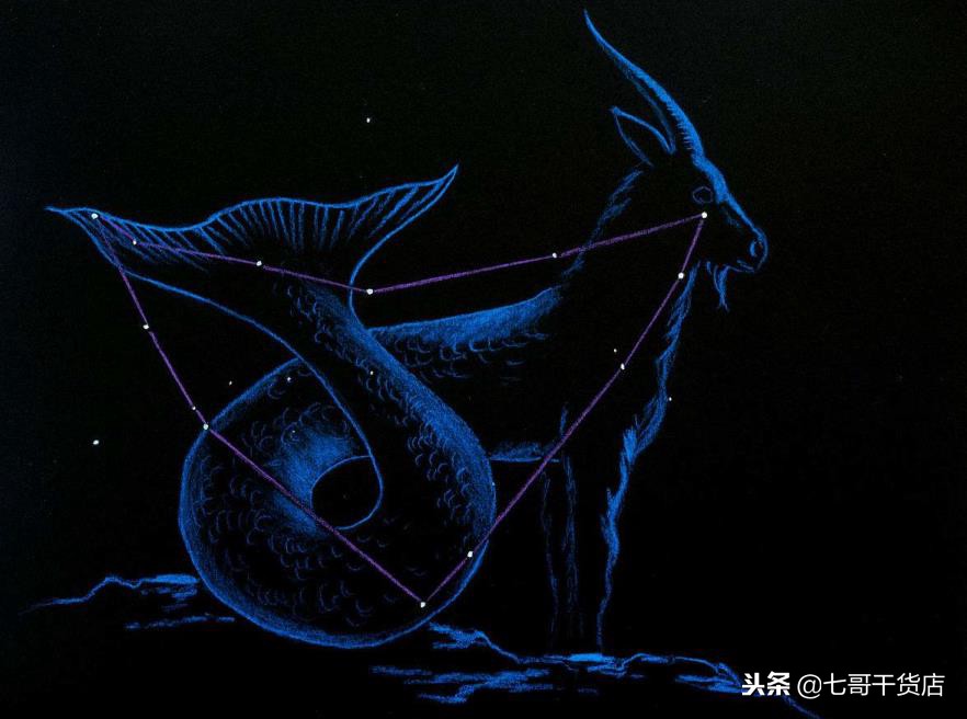 十二星座智商排行榜