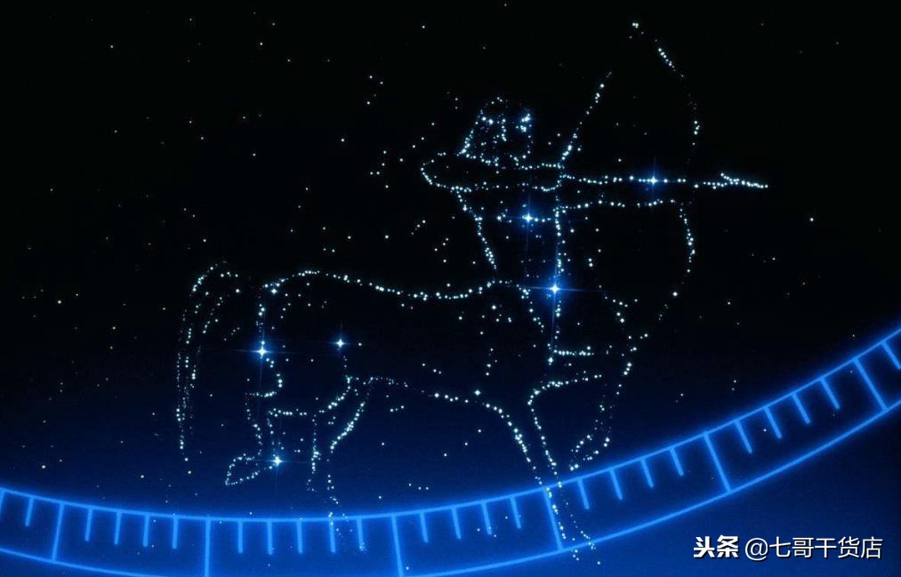 十二星座智商排行榜