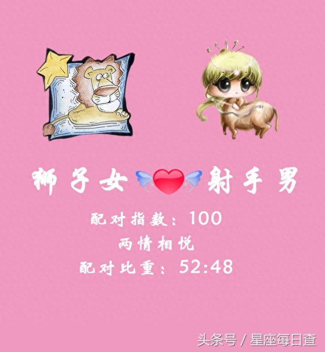 狮子座女生和什么座最配对