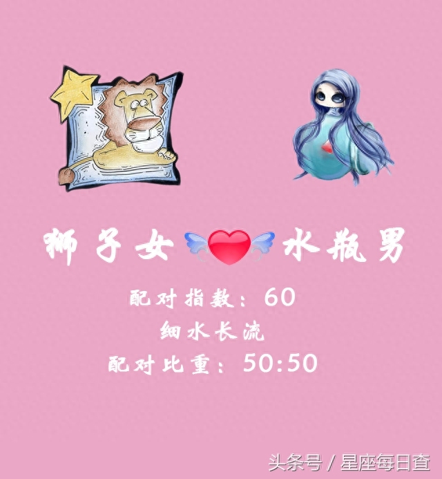 狮子座女生和什么座最配对