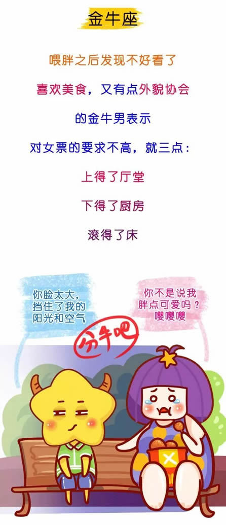 十二星座男说分手 可信度
