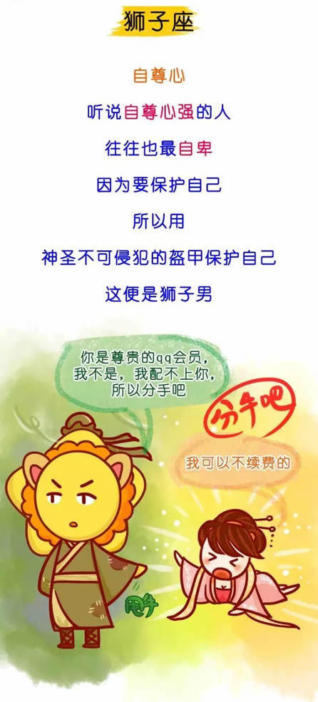 十二星座男说分手 可信度
