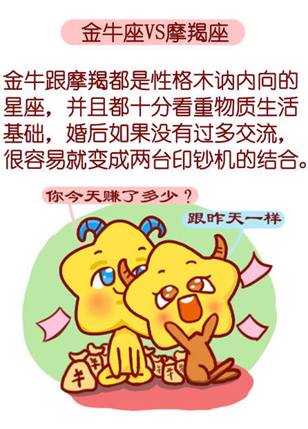 婚后会毫无激情的星座夫妻关系吗