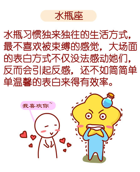 害羞的拼音