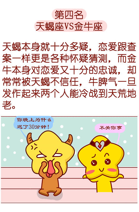 那几对星座cp最配