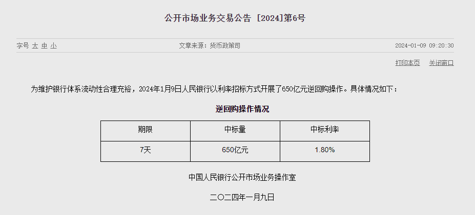1月9日以利率招标方式开展650亿元7天期逆回购操作。来源：中国人民银行官网