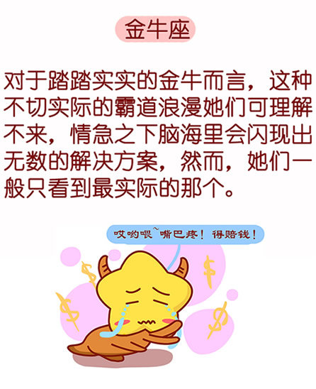 12星座被强吻第一反应