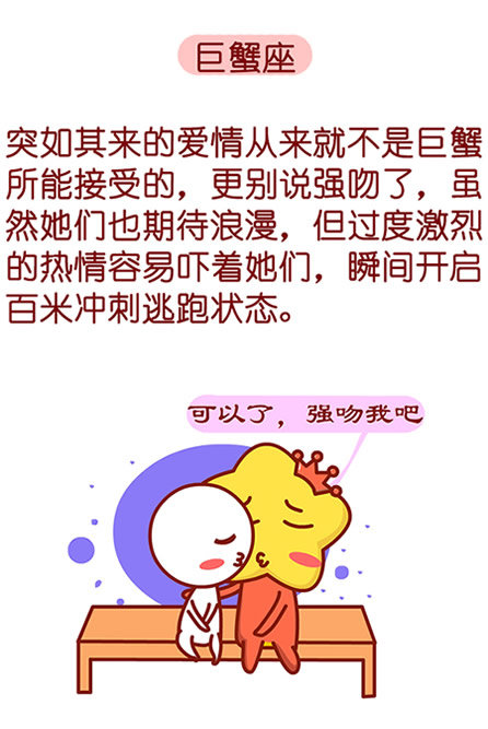 12星座被强吻第一反应