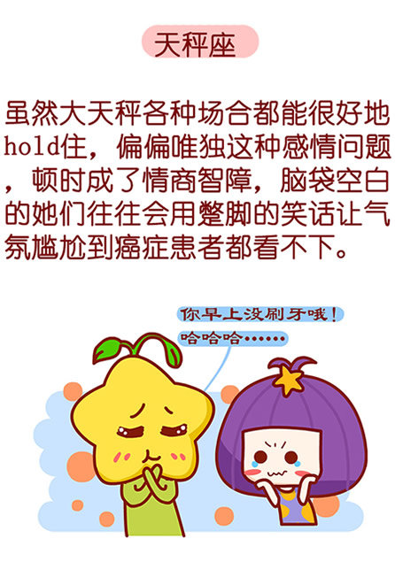 12星座被强吻第一反应