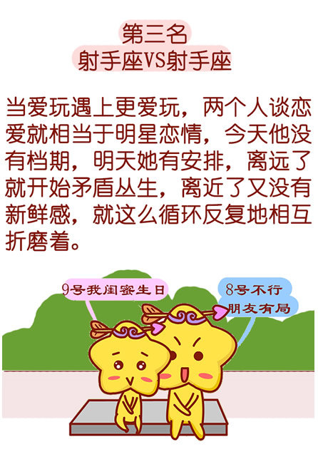 十二星座中的cp