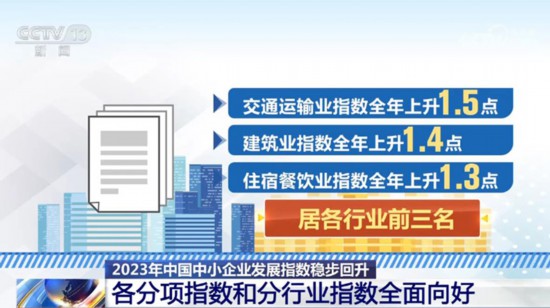一组组数据看活力中国 经济社会发展干劲十足