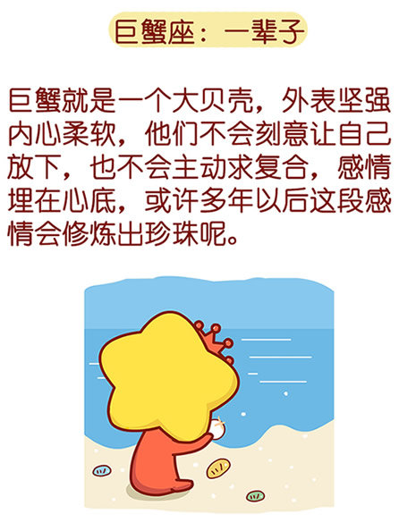 十二星座放下一个人要多久