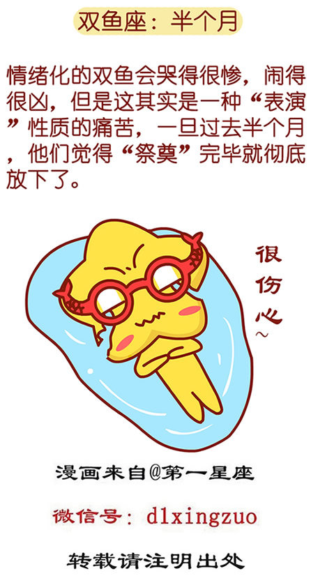 十二星座放下一个人要多久