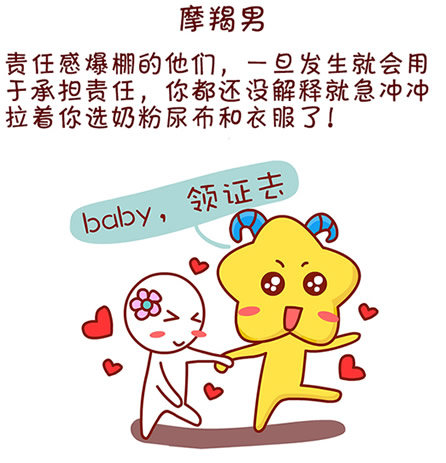 12星座男发现女友怀孕