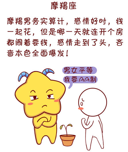 十二星座男讨厌什么样的女生